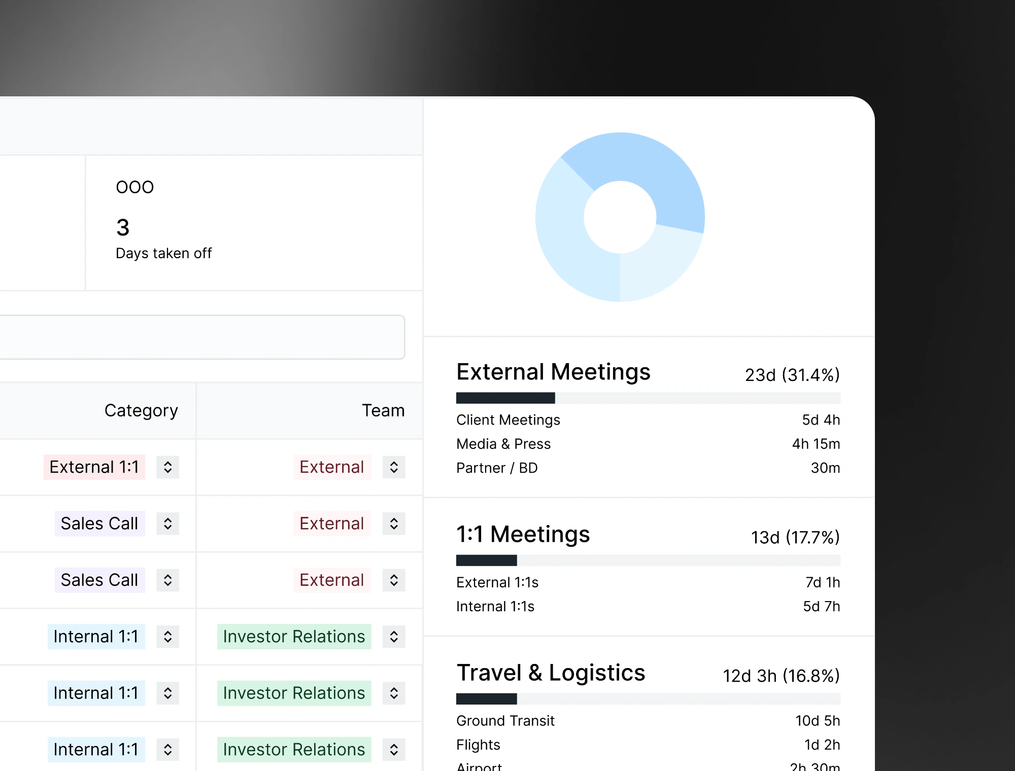 Bitwise: Calendar