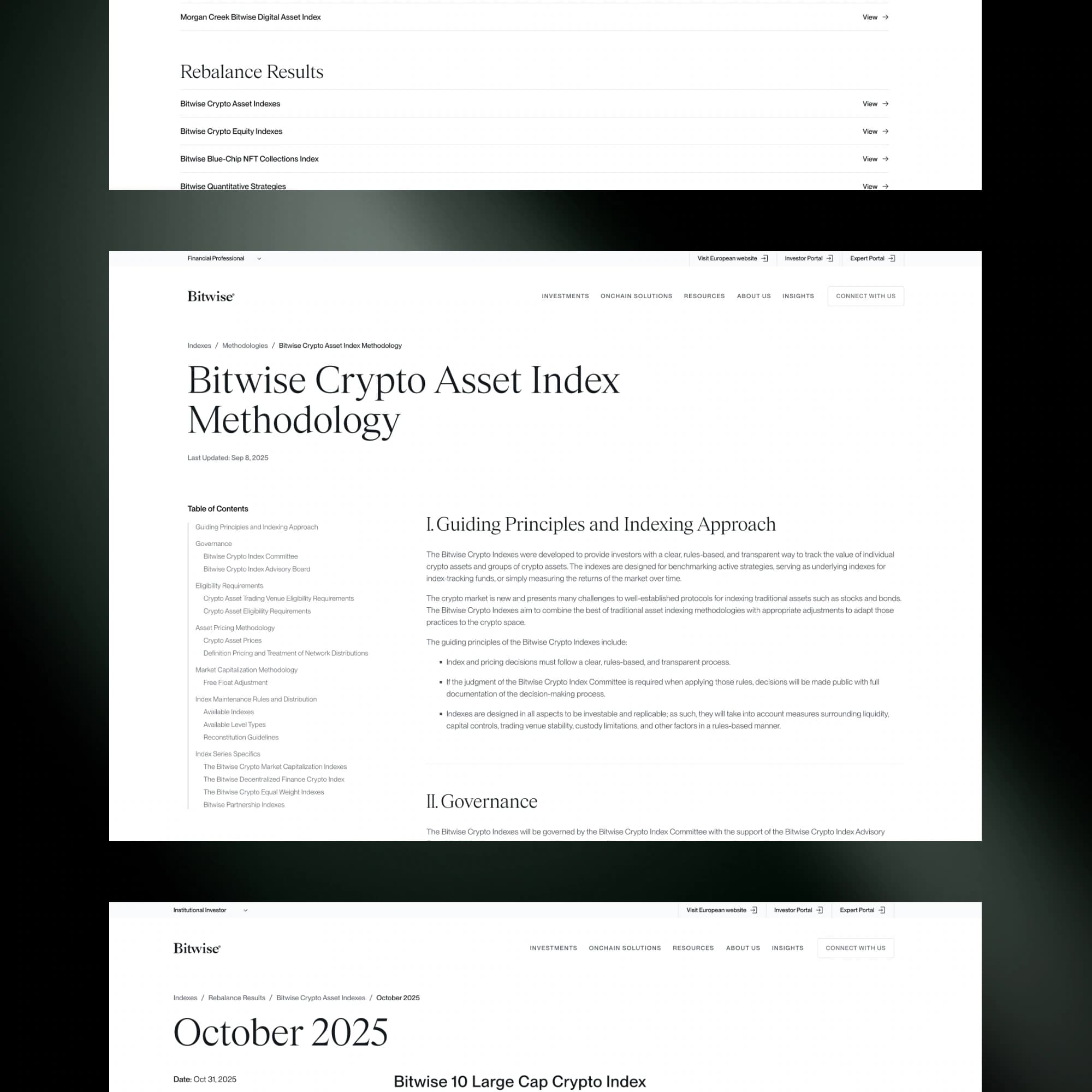 Bitwise: Methodology