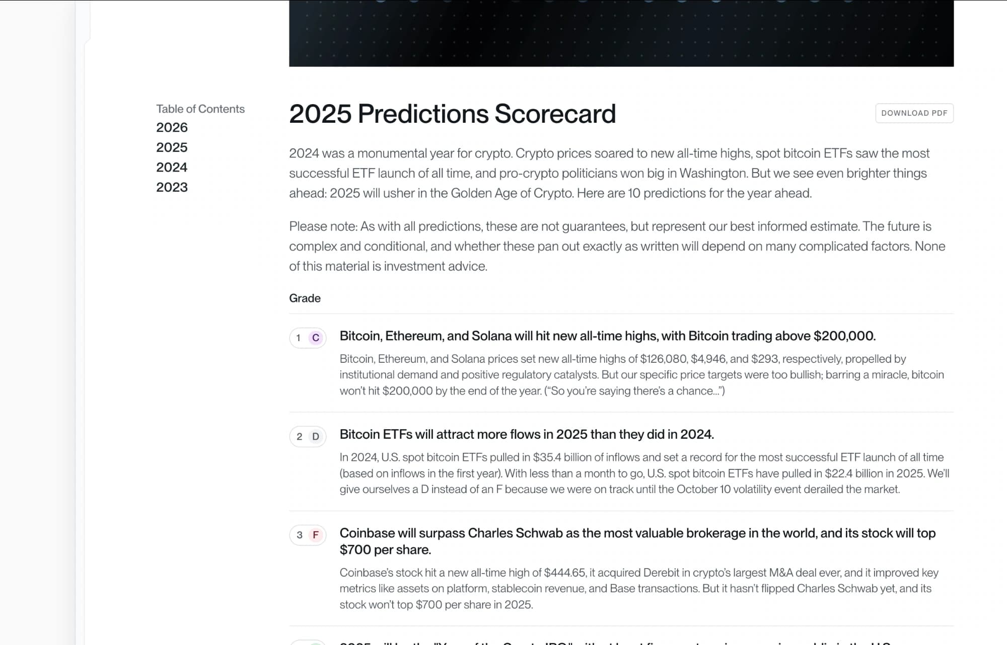 Bitwise: Predictions