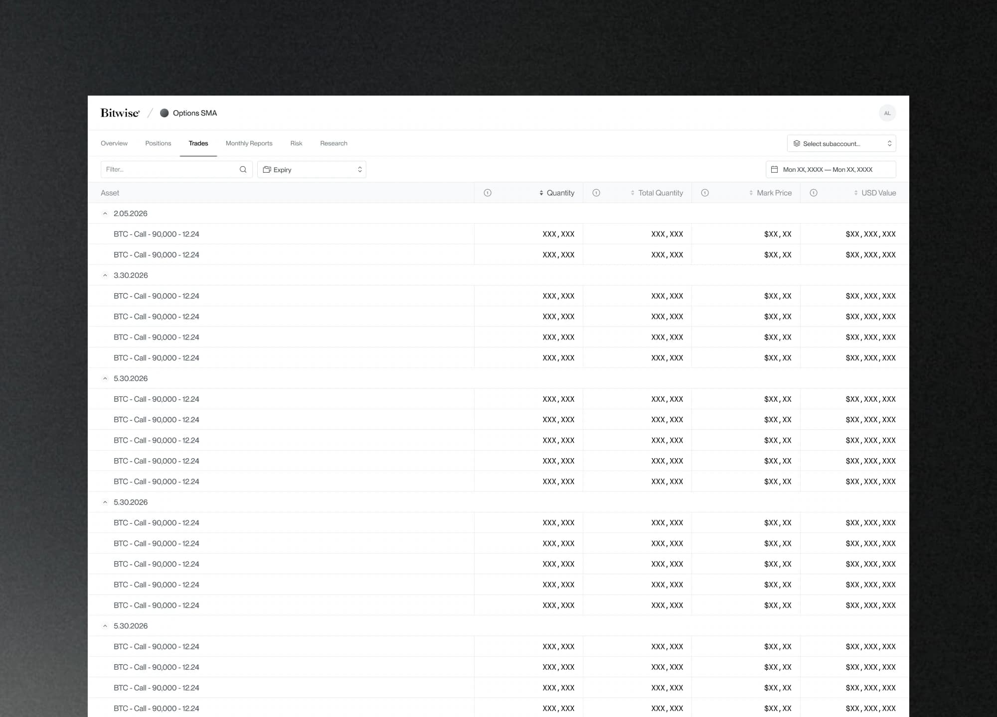 Bitwise: Sma Trades