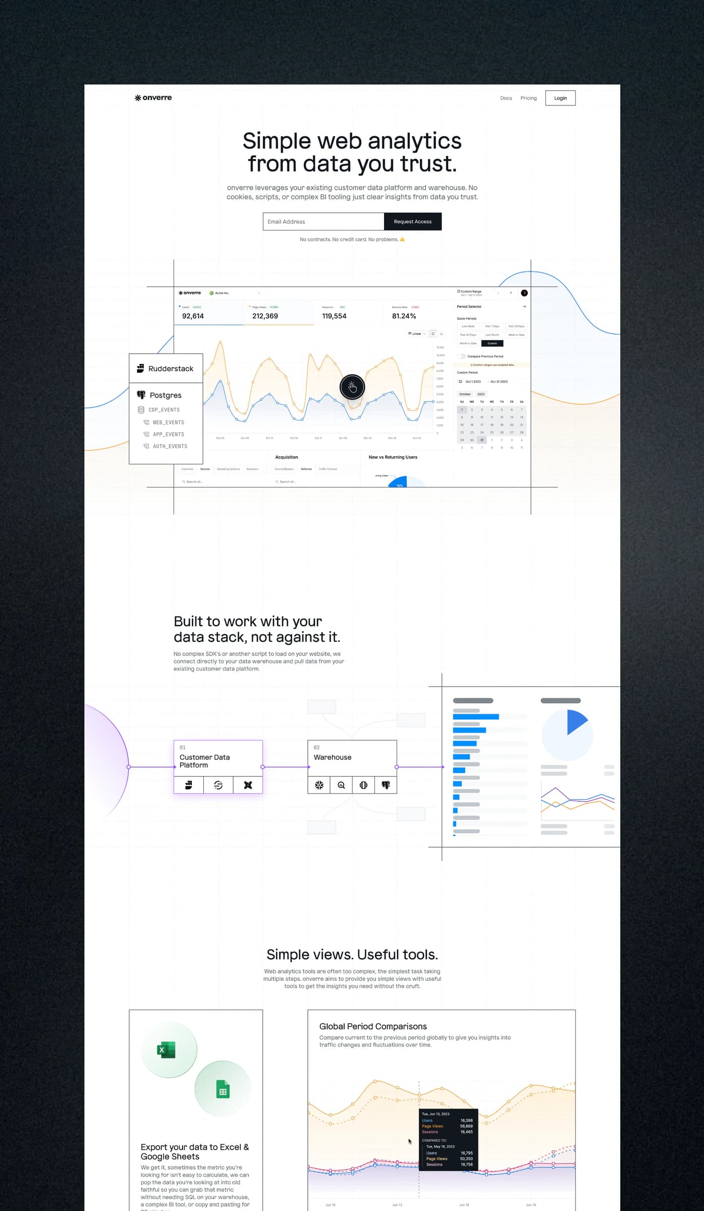Onverre: Web Full